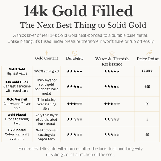 Julia Chain T-Bar Necklace