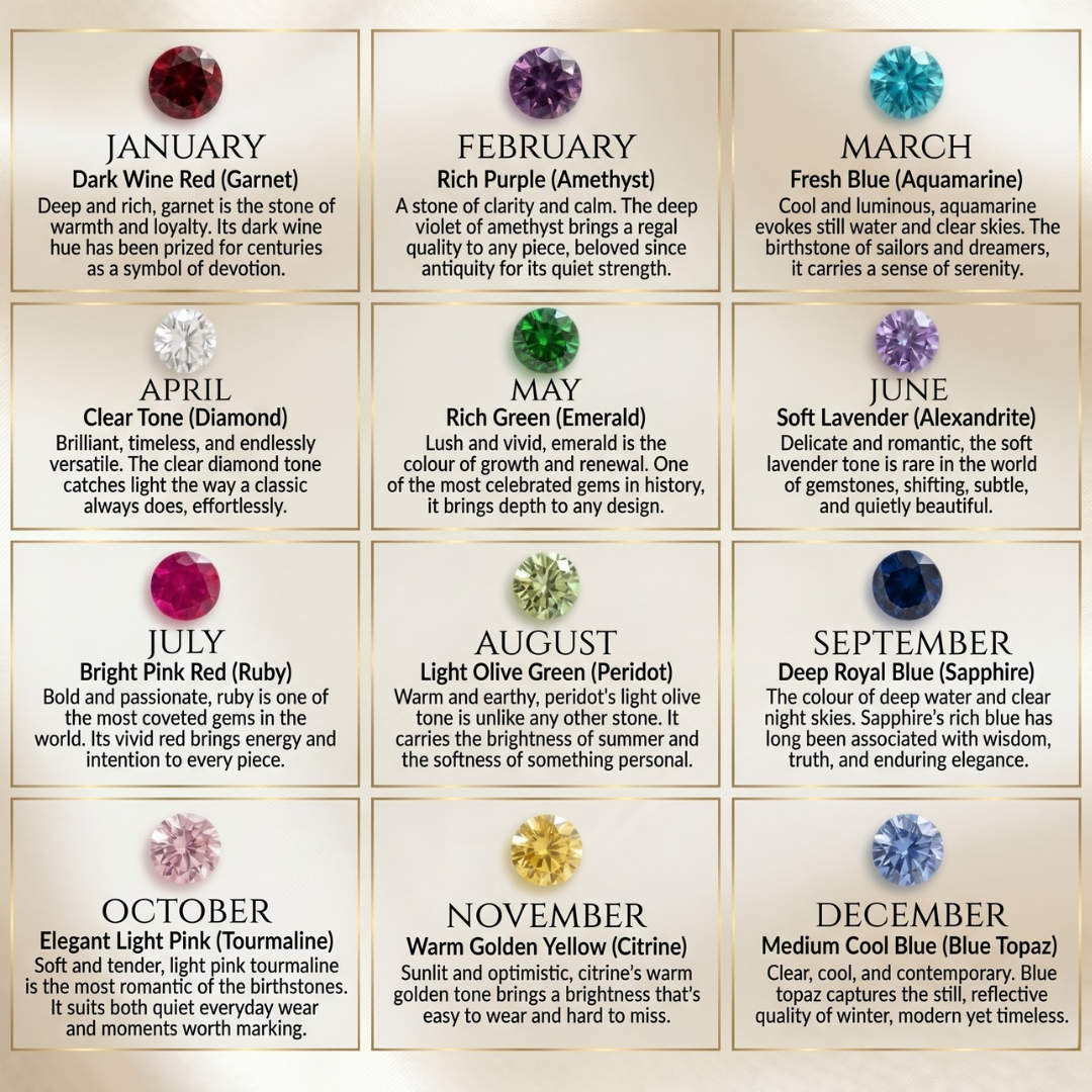 Ella Birthstone & Pearl Chain Bracelet