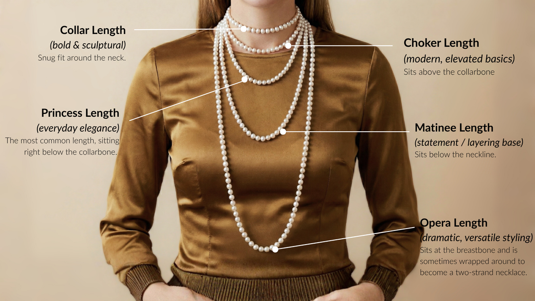 Choosing the Best Necklace Length: A Simple Guide for Every Style