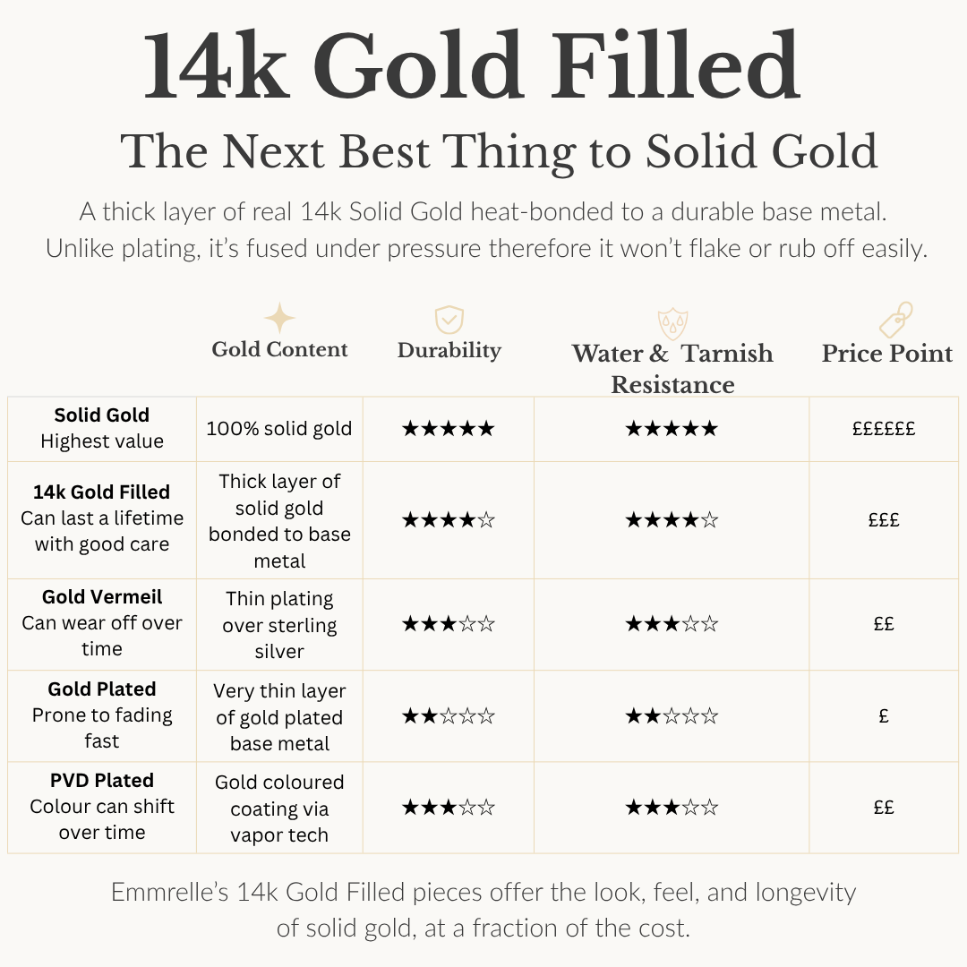 M-A-M-A  Beaded Pearl Necklace